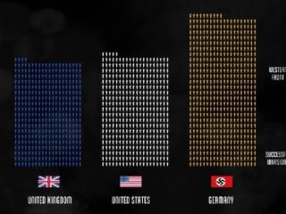 al-doilea-razboi-mondial,