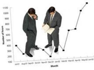 coruptie,rmoldova,birocratie,